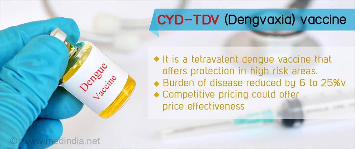 cyd-tdv-dengvaxia-vaccine